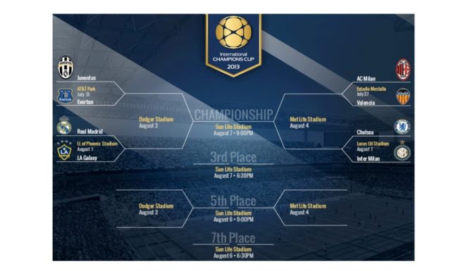 International Champions Cup