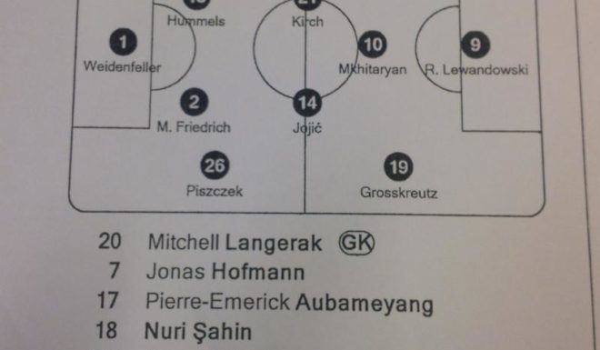 Die Aufstellung des BVB auf Papier