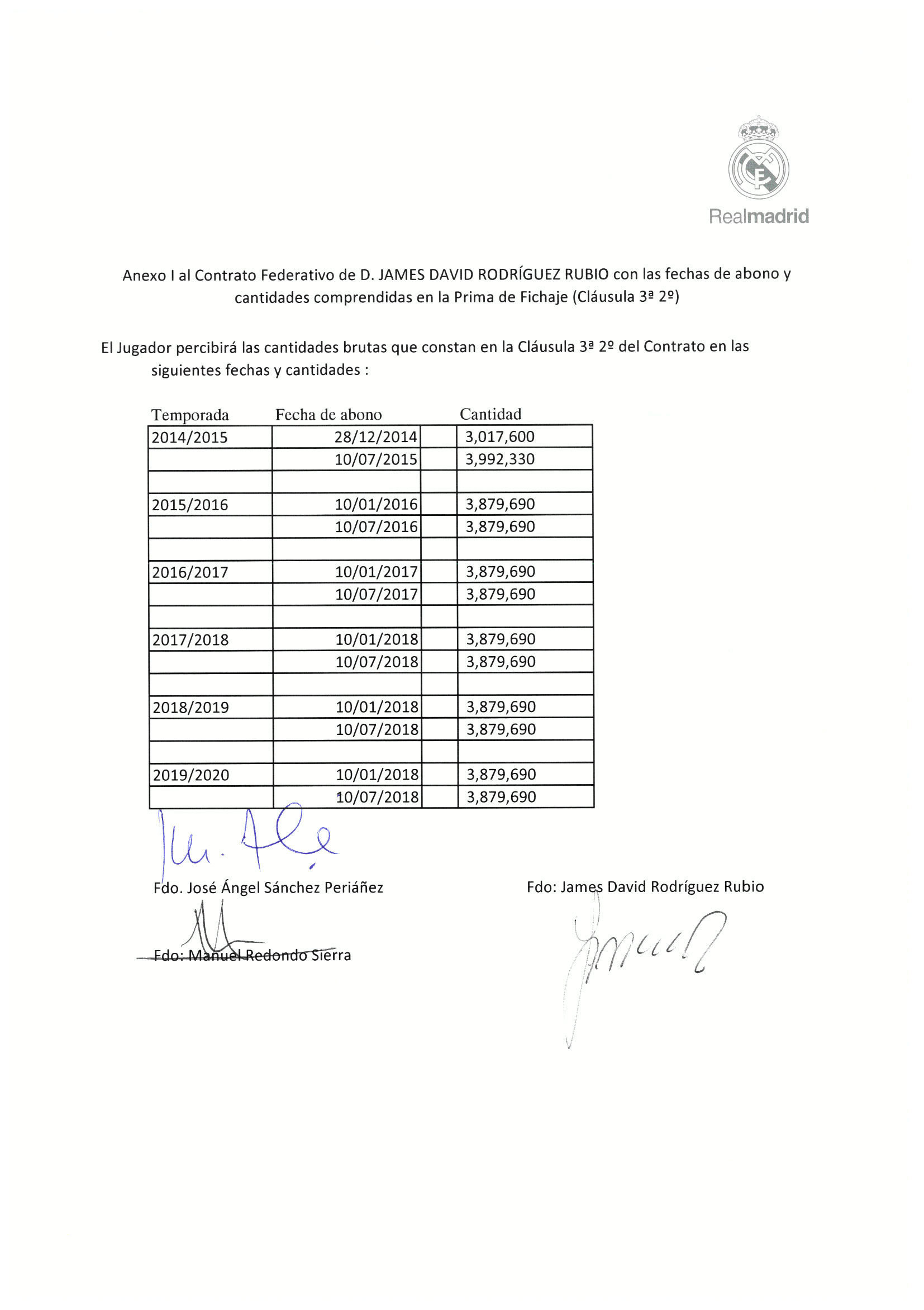 James Vertrag 3 FOOTBALL LEAKS