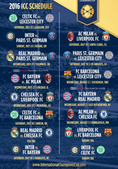 international champions cup usa 2016 real madrid