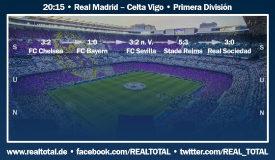 Formkurve vor Real Madrid-Celta Vigo