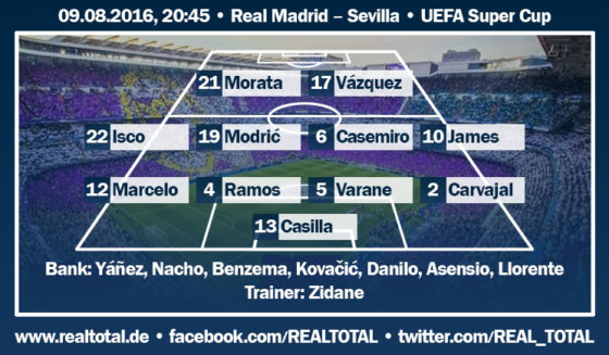 Startelf Real Madrid