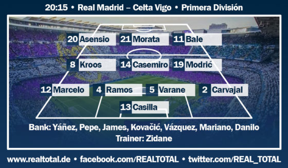 Startelf Real Madrid-Celta Vigo