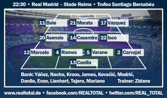 Trofeo Bernabéu Real-Reims Startelf