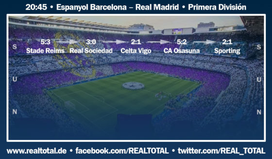 Formkurve vor Espanyol-Real Madrid