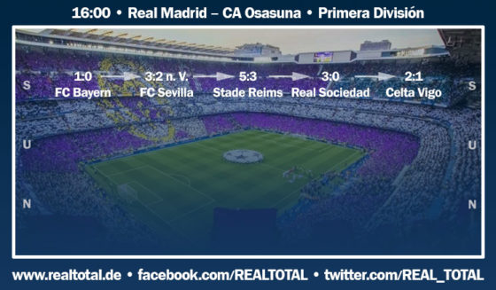 Formkurve vor Real Madrid-CA Osasuna