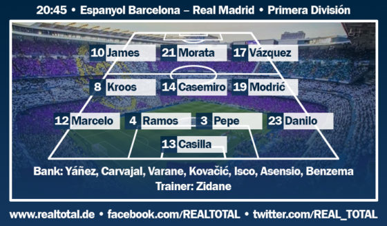 Voraussichtliche Startelf Espanyol-Real Madrid