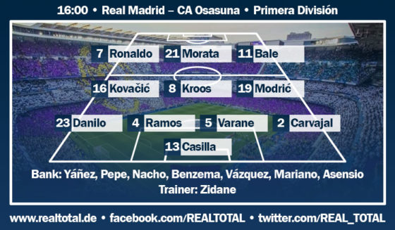 Voraussichtliche Startelf Real Madrid-CA Osasuna