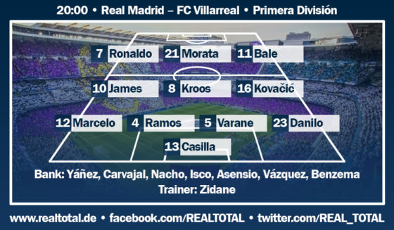 Voraussichtliche Startelf Real Madrid-FC Villarreal