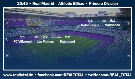 Formkurve vor Real Madrid-Athletic Bilbao