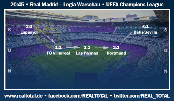 Formkurve vor Real Madrid-Legia Warschau