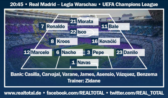 Real Madrid-Legia Warschau voraussichtliche Startelf