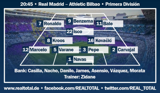 Voraussichtliche Aufstellung Real Madrid-Athletic Bilbao