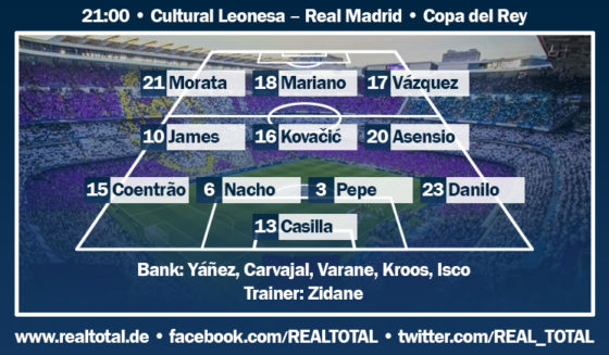 Voraussichtliche Startelf Cultural Leonesa-Real Madrid