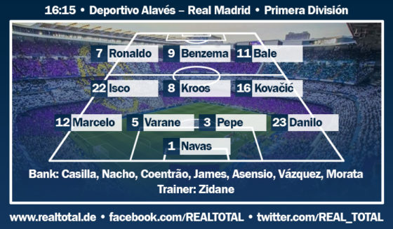 Voraussichtliche Startelf Deportivo Alavés-Real Madrid