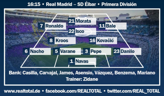 Voraussichtliche Startelf Real Madrid-SD Eibar