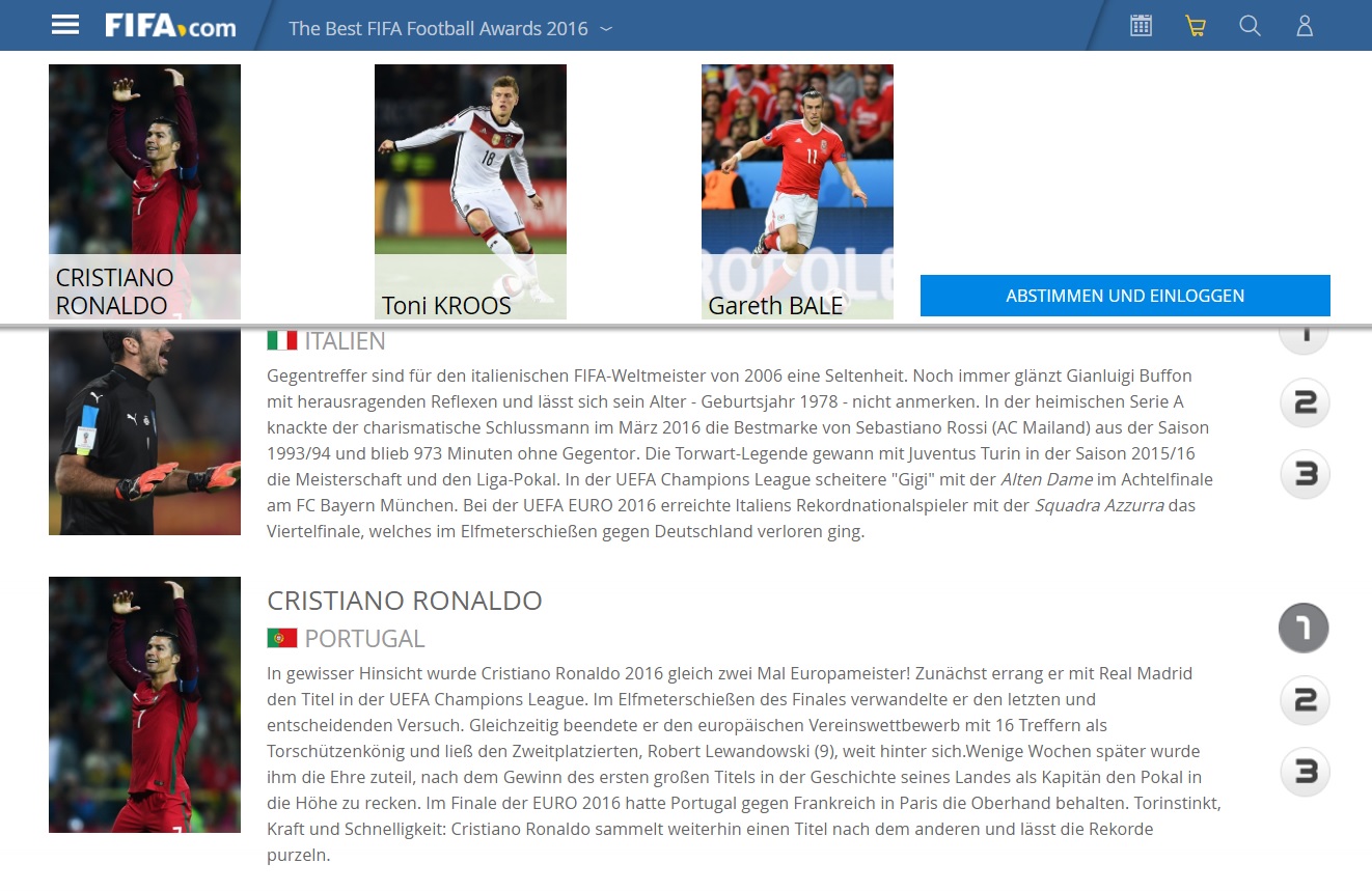 FIFA Voting