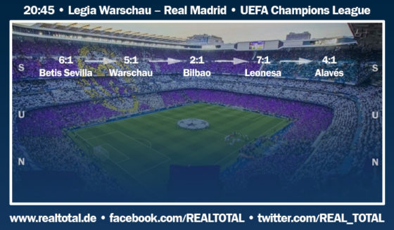 Formkurve vor Legia Warschau-Real Madrid