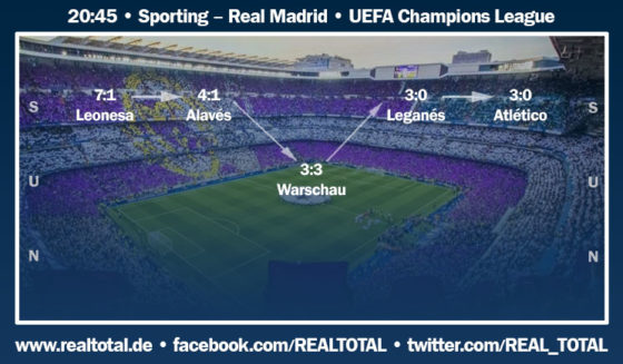 Formkurve vor Sporting-Real Madrid