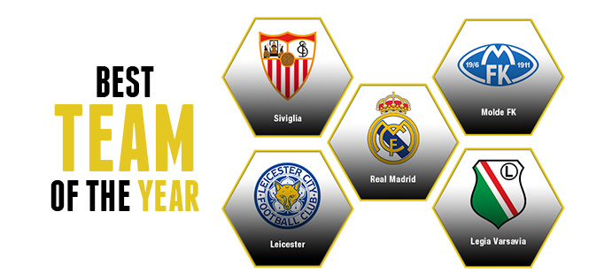 Globe Soccer Awards Best Clubs