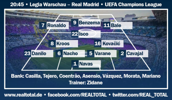 Voraussichtliche Startelf Legia Warschau-Real Madrid