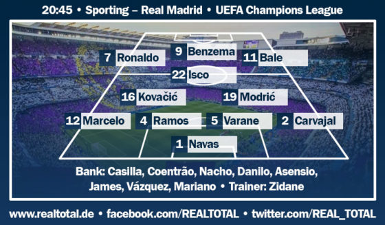 Voraussichtliche Startelf Sporting-Real Madrid