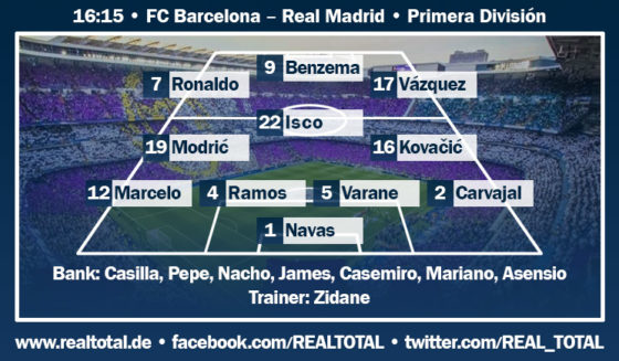 Startelf Barca-RM