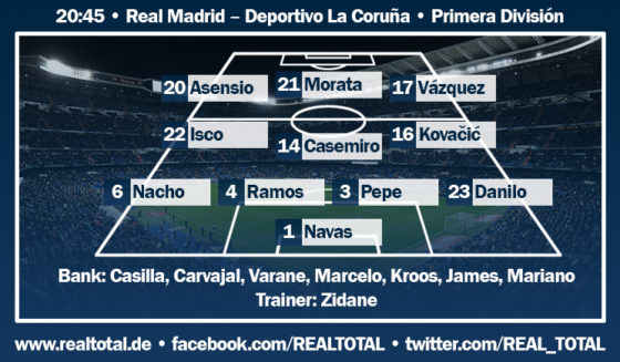 Voraussichtliche Aufstellung Real Madrid-Deportivo