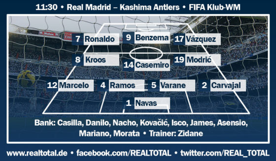 Voraussichtliche Startelf Real Madrid-Kashima Antlers