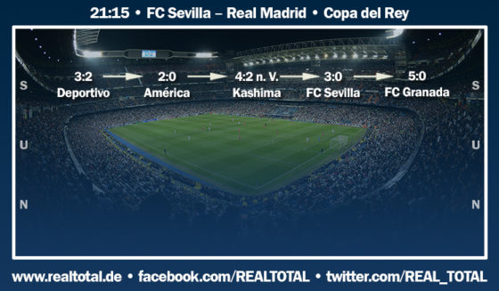 Formkurve vor FC Sevilla-Real Madrid Copa del Rey