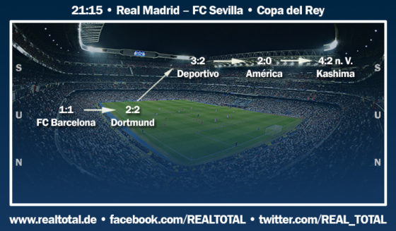 Formkurve vor Real Madrid-FC Sevilla