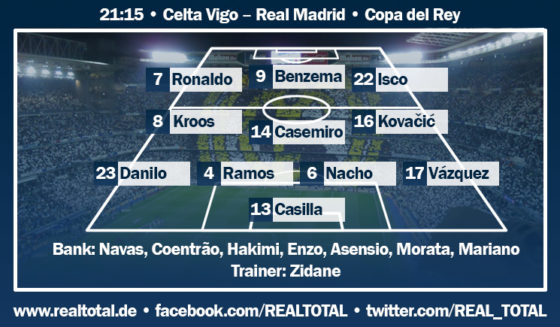 Voraussichtliche Aufstellung Celta Vigo-Real Madrid Copa del Rey