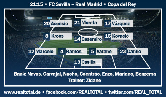 Voraussichtliche Aufstellung FC Sevilla-Real Madrid Copa del Rey