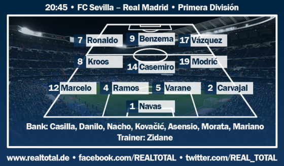 Voraussichtliche Aufstellung FC Sevilla-Real Madrid Liga