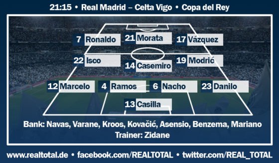 Voraussichtliche-Aufstellung-Real-Madrid-Celta-Vigo-Pokal-560x327.jpg