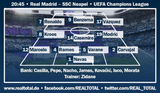 Startelf RM-Neapel