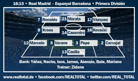 Voraussichtliche Aufstellung Real Madrid-Espanyol Barcelona