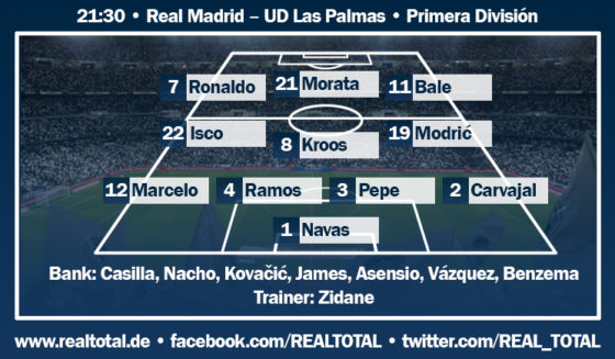 Voraussichtliche Aufstellung Real Madrid-UD Las Palmas