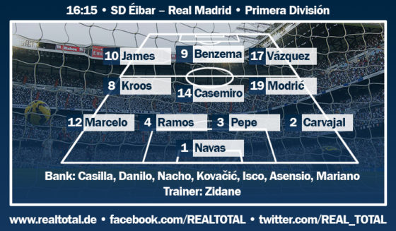 Voraussichtliche Aufstellung SD Éibar-Real Madrid