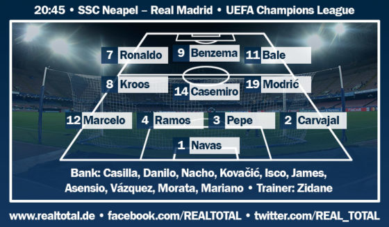 Voraussichtliche Aufstellung SSC Neapel-Real Madrid