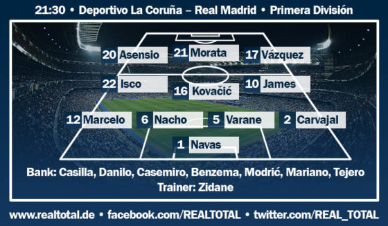 Startelf gegen Deportivo