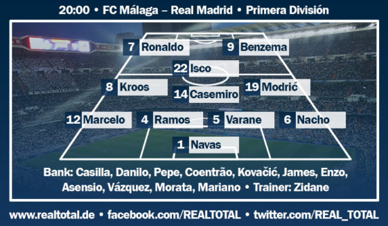 Voraussichtliche Aufstellung FC Málaga-Real Madrid
