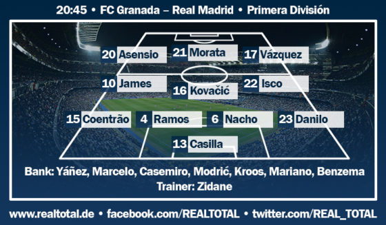 Voraussichtliche Aufstellung Granada-Real Madrid