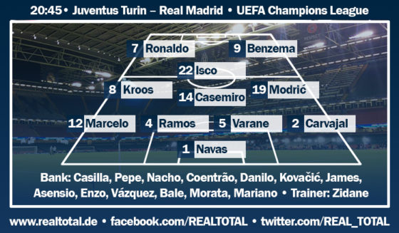 Voraussichtliche Startelf Juventus-Real Madrid