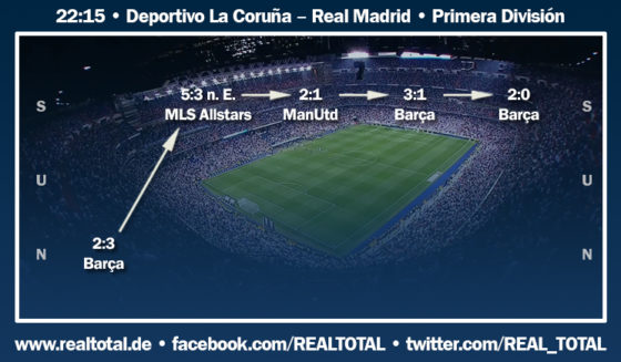 Formkurve vor Deportivo La Coruna-Real Madrid