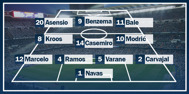 Real Madrid Manchester United Startelf Marco Asensio