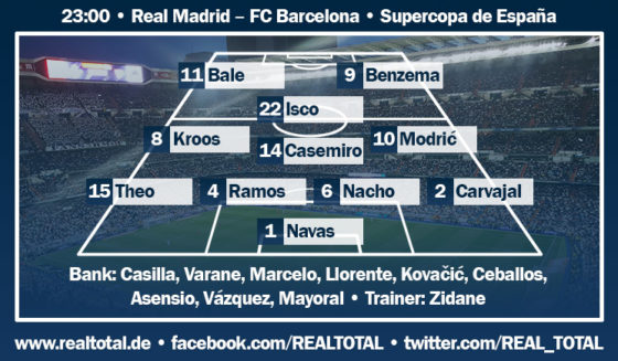 Voraussichtliche Aufstellung Real Madrid-FC Barcelona Supercopa