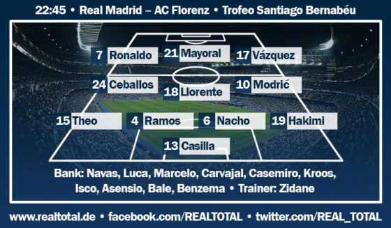 Voraussichtliche Startelf Real Madrid-AC Florenz