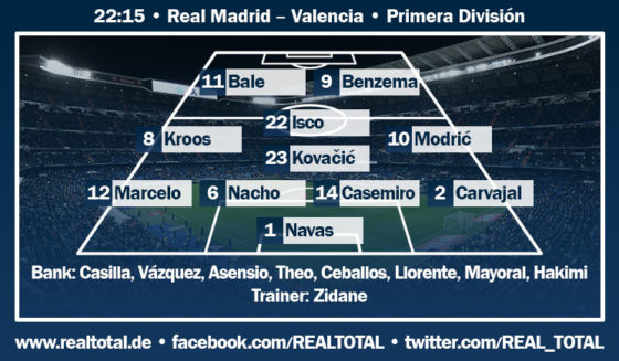 startelf valencia