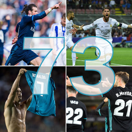 73